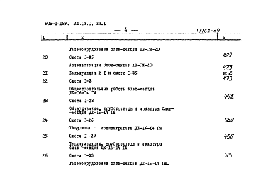 Состав альбома. Типовой проект 903-1-199Альбом 13.1 Сметы. Книга 1-10