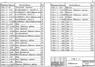 Состав альбома. Серия 1.036.3-1 ОкнаВыпуск 1 Окна, фрамуги, створки. Рабочие чертежи
