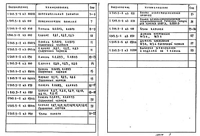Состав альбома. Серия 1.265.5-2 ДеревянныеВыпуск 3 Панели под кровлю из волнистых листов по криволинейным несущим конструкциям. Рабочие чертежи