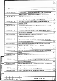 Состав альбома. Серия 1.420.3-37.06 КаркасыВыпуск 0-0 Материалы для проектирования