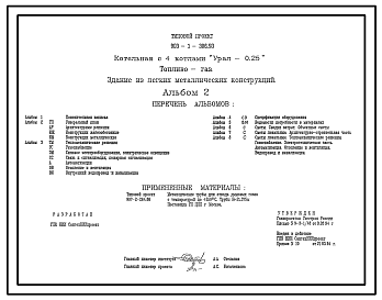 Состав Типовой проект 903-1-306.93 Котельная с 4 котлами Урал-0,25. Топливо - газ. Здание из ЛМК