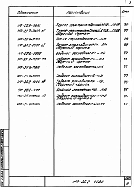 Состав альбома. Шифр 110-85 ПанелиВыпуск 2 Изделия арматурные и закладные. Рабочие чертежи.