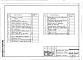 Состав фльбома. Типовой проект 164-89-80/1Часть Р10.2-4,Р10.3-3 Изделия заводского изготовления. Железобетонные изделия 89 серии