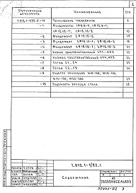 Состав альбома. Серия 1.812.1-1/92 ФундаментыВыпуск 1 Фундаменты. Рабочие чертежи