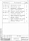 Состав фльбома. Шифр 118-88 ОкнаВыпуск 0 Материалы для проектирования