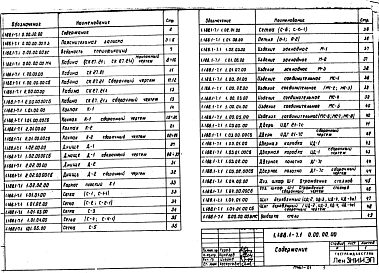 Состав альбома. Серия 1.188.1-7 ЖелезобетонныеВыпуск 1 Кабины совмещенного типа. Архитектурно-строительная часть. Рабочие чертежи