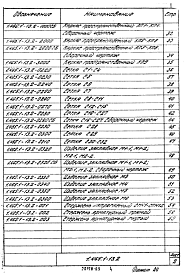 Состав альбома. Серия 1.465.1-13 ПлитыВыпуск 2 Арматурные и закладные изделия. Рабочие чертеж