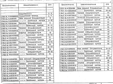 Состав альбома. Серия 1.136.5-16 ОкнаВыпуск 1 Окна и балконные двери деревянные с двойным остеклением для жилых зданий Части 1 и 2