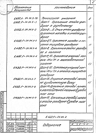 Состав альбома. Серия 1.432.1-34.94 СтеныВыпуск 3 Узлы крепления стеновых панелей монтажные. Рабочие чертежи.