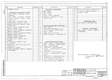 Состав альбома. Типовой проект 163-181-2.85Альбом 2 Вариант с подвалом. Архитектурно-строительные решения, отопление и вентиляция, внутренний водопровод и канализация, электротехническая часть, устройства связи