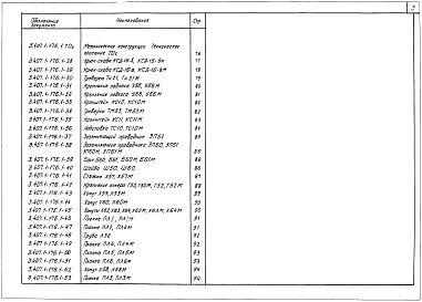 Выпуск 1 Указания по применению и рабочие чертежи