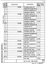 Состав альбома. Типовой проект 807-20-27.83Альбом 3 Строительные изделия (примененный из типового 807-20-30.83)