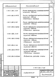 Состав альбома. Серия 1.141.1-28с Плиты Выпуск 2 Плиты перекрытий с круглыми пустотами длиной 2860 и 2260 мм, шириной 1790, 1490, 1190 и 990 мм для строительства в районах сейсмичностью 8 баллов. Рабочие чертежи
