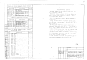Состав фльбома. Типовой проект БКТПУ-2х630Альбом 9 Железобетонные вибропрокатные панели. Армирование.