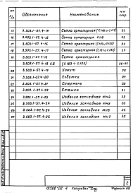 Состав альбома. Серия 3.503.1-57 Устои Выпуск 4 Арматурные и закладные изделия для монолитных конструкций. Рабочие чертежи 