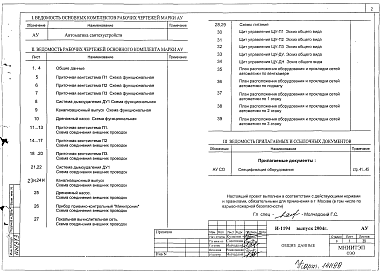 Состав альбома. Типовой проект И-1194Альбом 12 Автоматизация сантехустройств
