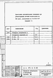 Альбом 3 Ведомости потребности в материалах
