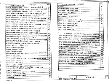 Состав альбома. Серия 1.172-4 ВстроенныеВыпуск 1 Рабочие чертежи