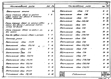 Состав альбома. Серия 1.423-5 ЖелезобетонныеВыпуск 3 Стальные связи по колоннам. Рабочие чертежи