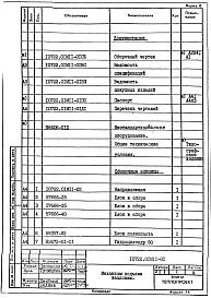 Состав альбома. Проект 10722 Комплексно-механизированнаяЧасть 10722.01М11 Механизм подъема заслонки. Рабочая конструкторская документация.