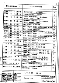 Состав альбома. Серия 1.189.1-8 ОбъемныеВыпуск 2 Материалы для проектирования и объемные элементы шахт пассажирских лифтов грузоподъемностью 400 кг с противовесом сзади кабины. Рабочие чертежи 
