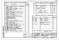 Состав фльбома. Типовой проект 189-000-822.13.90Альбом 1 Архитектурно-строительные чертежи, газоснабжение, водопровод, канализация, электрооборудование