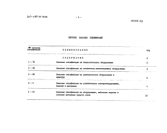 Состав альбома. Типовой проект 807-20-27.83Альбом 4 Заказные спецификации (примененный из типового 807-20-28.83)