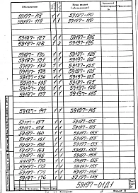 Альбом 1 Рабочая документация
