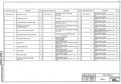Состав альбома. Серия 3.501.3-185.03 КонструкцииВыпуск 0-1 Конструкции круглого очертания. Материалы для проектирования