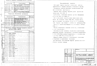 Состав альбома. Типовой проект БКТПУ-2х630Альбом 8 Железобетонные вибропрокатные панели. Опалубочные чертежи.
