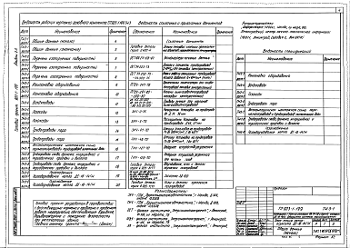 Состав альбома. Типовой проект 903-1-199Альбом 2.5 Строительно-техническая блок-секция котлоагрегата ДЕ-16-14ГМ. Тепломеханическая часть, конструкции железобетонные, автоматизация
