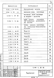 Состав альбома. Серия 2.130-1 ДеталиВыпуск 30 Деревянные перегородки сельских зданий. Рабочие чертежи 