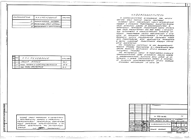 Состав альбома. Типовой проект 815-29.83Альбом 1 Технологические чертежи. Архитектурно-строительные решения. Электроосвещение и электрооборудование. Автоматизация производства