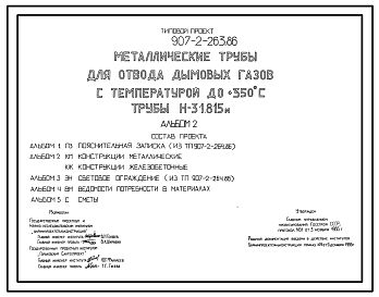 Состав Типовой проект 907-2-263.86 Металлические трубы для отвода дымовых газов с темпиратурой до 350 градусов , трубы Н=31,815 м