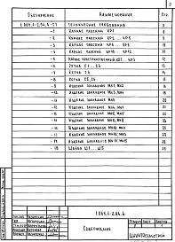 Состав альбома. Серия 1.065.1-2.94 ПлитыВыпуск 4 Плиты 1,5х6 м. Арматурные изделия. Рабочие чертежи