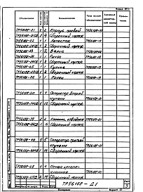 Состав альбома. Проект 56188 Сушило-классификаторАльбом 1 Техно-рабочие чертежи.