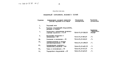 Состав альбома. Типовой проект 709-9-75.87Альбом 5 Спецификации оборудования