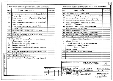 Состав альбома. Типовой проект 181-000-370.86Альбом 1 Архитектурно-строительные чертежи, газоснабжение, электрооборудование
