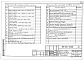 Состав фльбома. Типовой проект 181-000-370.86Альбом 1 Архитектурно-строительные чертежи, газоснабжение, электрооборудование