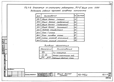 Состав альбома. Типовой проект 152-012/1.2Альбом 11 Отопление со стальными радиаторами "РСГ-2" выше отм. 0.000 (Р2.1-3)