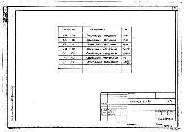 Состав альбома. Типовой проект 163-123-42м.86Альбом 14 Спецификации оборудования (часть СО)