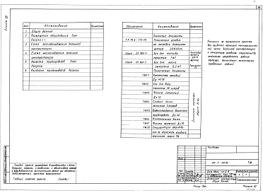 Состав альбома. Типовой проект А-II,III,IV-20(501-5-110.89)Альбом 8  Часть 1 и 2 Технологические решения Часть 1 Отопление и вентиляция. Тепломеханическая часть. Водопровод и канализация. Электротехническая часть. Связь и сигнализация