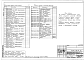 Состав фльбома. Типовой проект 403-3-081.90Альбом 22 Разгрузочное устройство с двумя опрокидывателями для вагонеток ВГ4,5 и ВГ9,0.  Часть 3 Силовое электрооборудование. Связь и сигнализация. Конструкции металлические