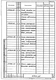 Состав альбома. Проект 11741 ТрубаАльбом 3 Автоматизация