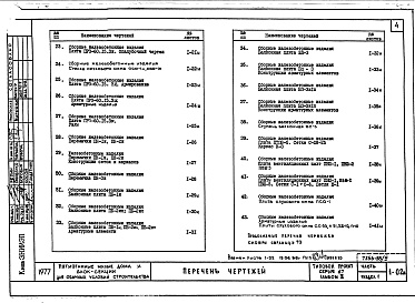 Состав альбома. Типовой проект 67-08/78Альбом 3 Изделия железобетонные. Изделия металлические. Плиты основания пола. Изделия деревянные.
