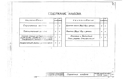 Состав альбома. Типовой проект 4-18-491Альбом 2 Технологическая . механическая и санитарнотехнические части