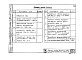 Состав фльбома. Серия 3.004-8 МонолитныеВыпуск 11 Фундамент под компрессор угловой марки 3ГП-20/9 Краснодарского компрессорного завода. Рабочие чертежи.