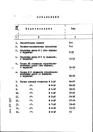 Состав альбома. Типовой проект 144-89-39/1Альбом 3 Сметы