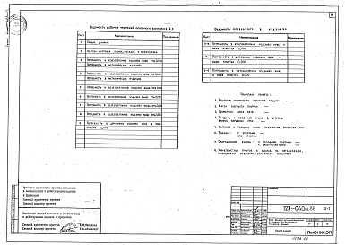 Состав альбома. Типовой проект 123-040м.86Альбом 2 Общая часть. Материалы для компоновки жилых домов из блок-секций (часть 0, раздел 0-2)