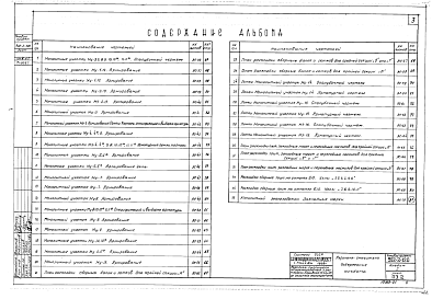 Состав альбома. Типовой проект 902-2-120Альбом 1 Общие строительные чертежи